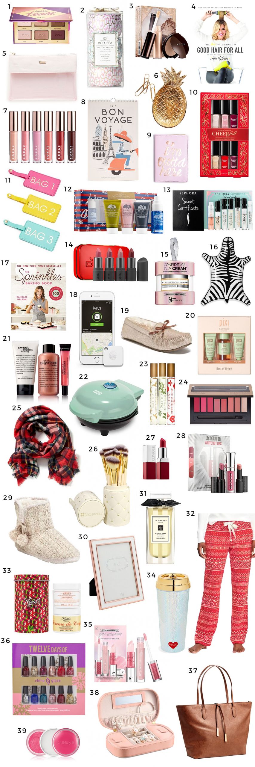 Top Christmas Gift Ideas
 The Best Christmas Gift Ideas for Women under $25