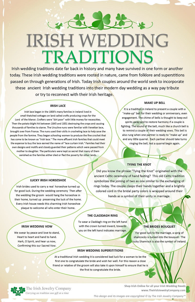 Traditional Wedding Vow
 Irish Wedding Traditions