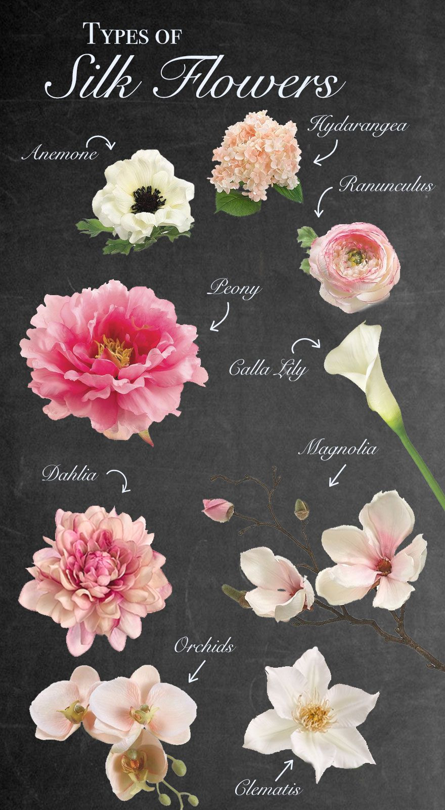 Types Of Flowers For Weddings
 A Guide to Silk Wedding Flowers from Afloral afloral