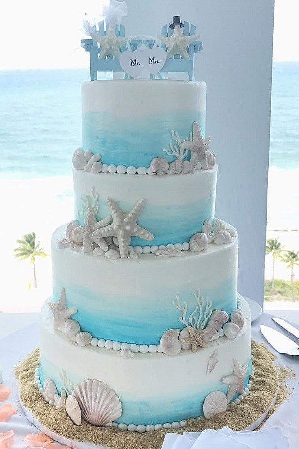 Wedding Cakes Beach Theme
 Beach Themed Wedding Cake – Johnson s Custom Cakes