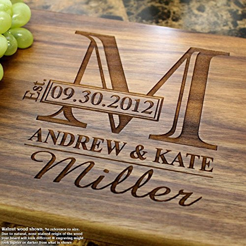 Wedding Gift Engraving Ideas
 Best Wedding Gifts Ideas 100 Personalized Unique and