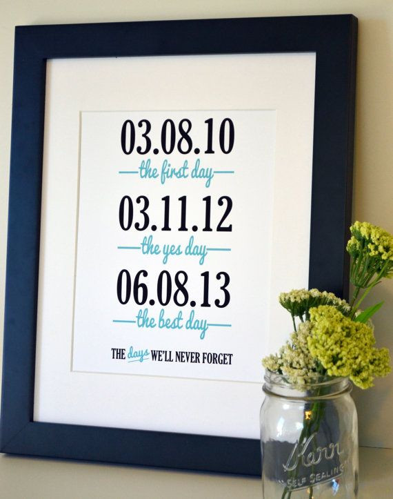 Wedding Gift Ideas For Husband
 The First Day The Yes Day The Best Day Sign with Frame