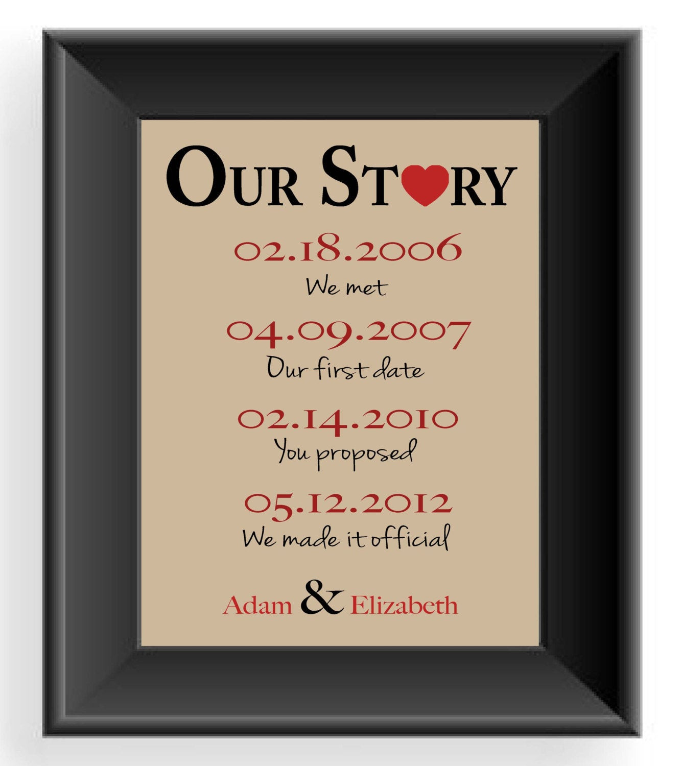 Wedding Gift Ideas For Husband
 First Anniversary Gift Gift for Husband Important Dates