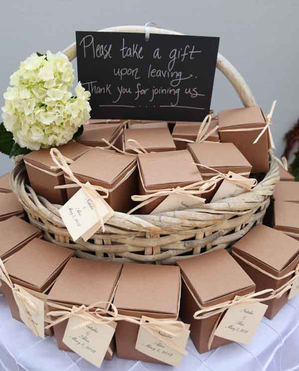 Wedding Gifts For Guest
 Ideas of Presenting Wedding Favors
