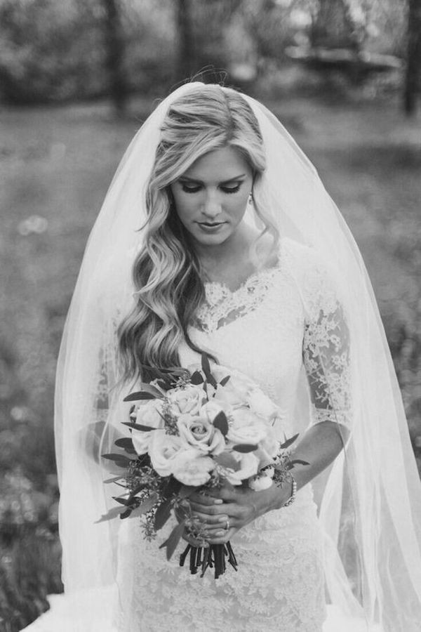 Wedding Hairstyles Veils
 Top 8 wedding hairstyles for bridal veils