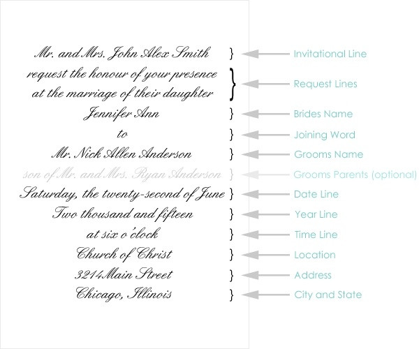 Wedding Invitation Wording Etiquette
 35 best Wedding invitation wording images on Pinterest