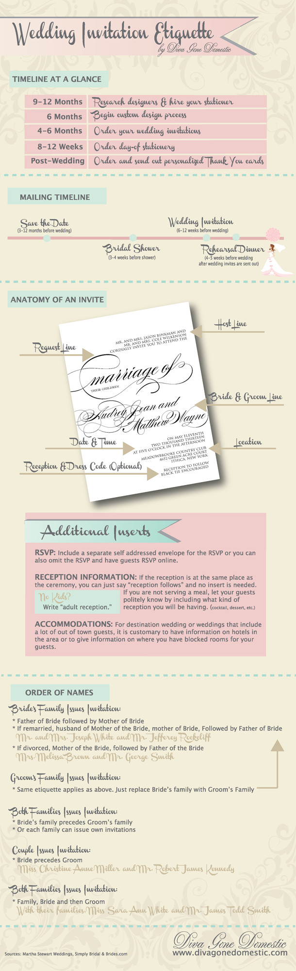 Wedding Invitation Wording Etiquette
 25 Informal Wedding Invitation Wording Ideas
