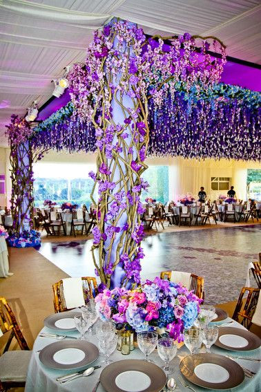 Wedding Reception Colors
 247 best Indian Wedding Decor Mandap designs