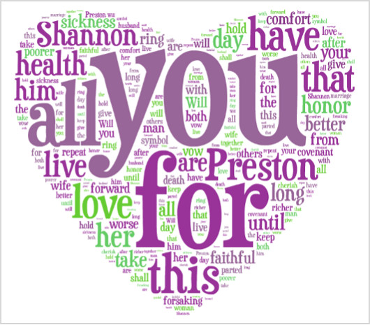 Wedding Vow Generator
 Make a Wedding Vow Word Cloud to Display Your Wedding Vows
