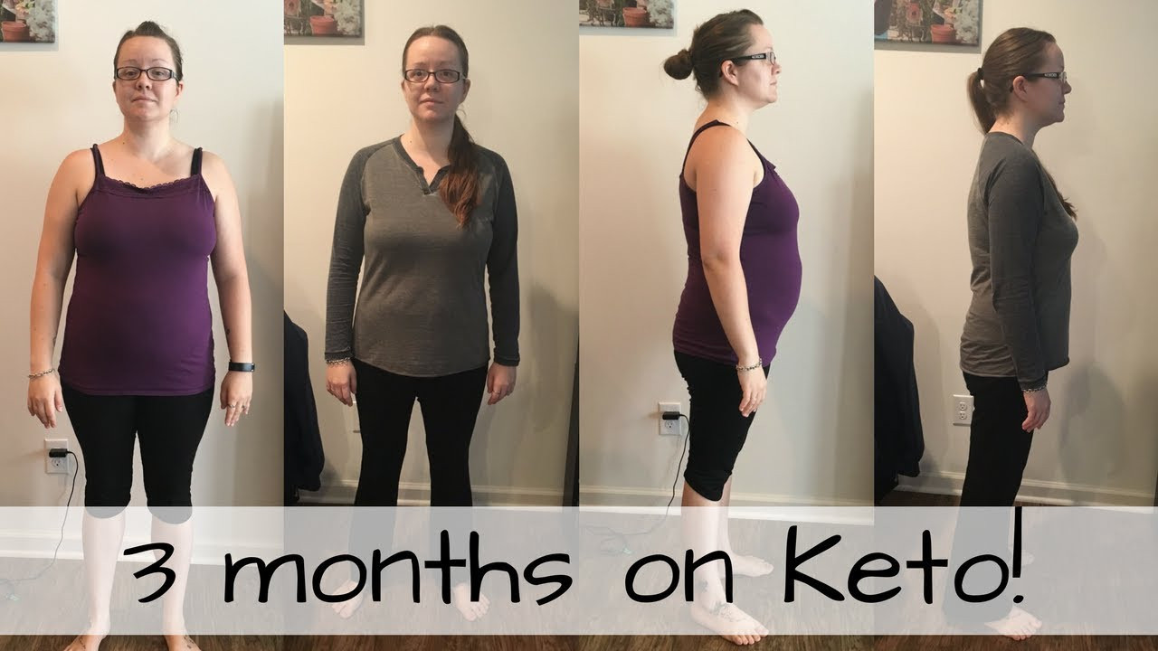 Weight Loss On Keto Diet
 Keto Weight Loss Update