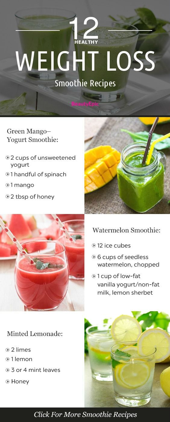 Weight Loss Shake Recipes
 10 Amazing Weight Loss Drinks