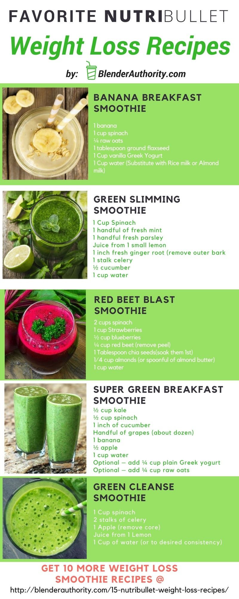 Weight Loss Shake Recipes
 Pin on Weight Loss Smoothies