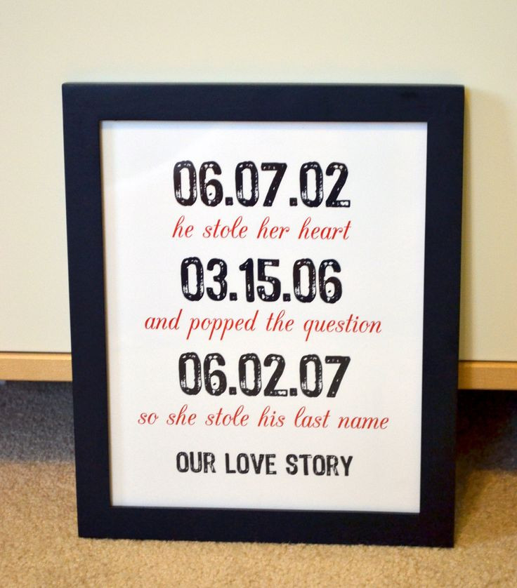 Wife Wedding Gift
 First anniversary 8x10 art t important dates
