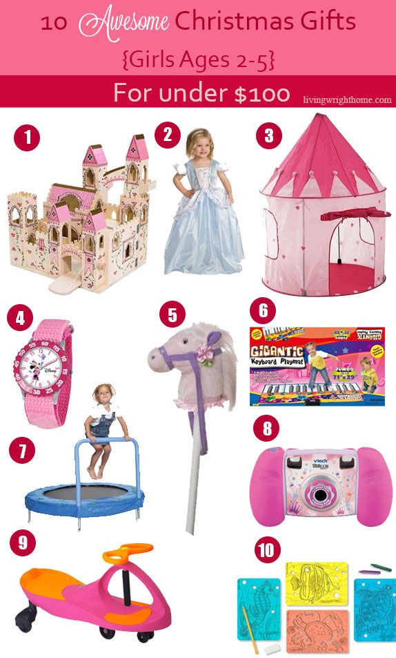 Xmas Gift Ideas For Girls
 Christmas Gift Ideas for little Girls Under $100