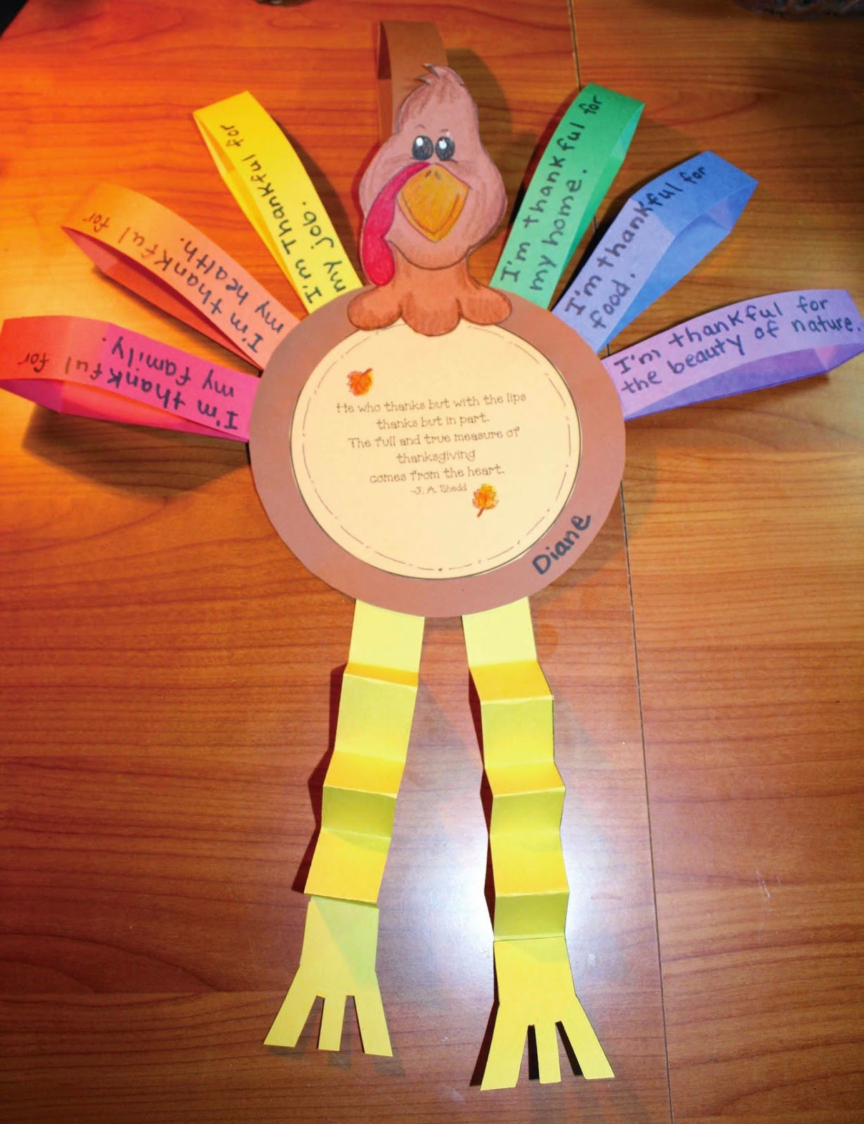 2nd Grade Thanksgiving Crafts
 Tyrone the Loopy Thankful Turkey Writing Prompt Craftivity