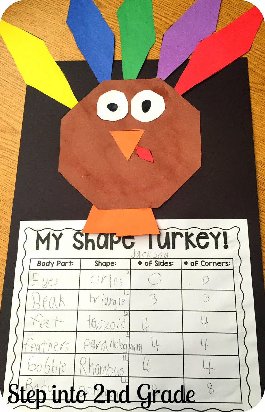 2nd Grade Thanksgiving Crafts
 Step into 2nd Grade with Mrs Lemons Let s Learn About