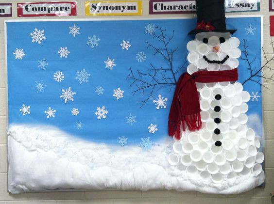 Bullentin Board Ideas For Winter
 Awesome Classroom Decorations for Winter & Christmas