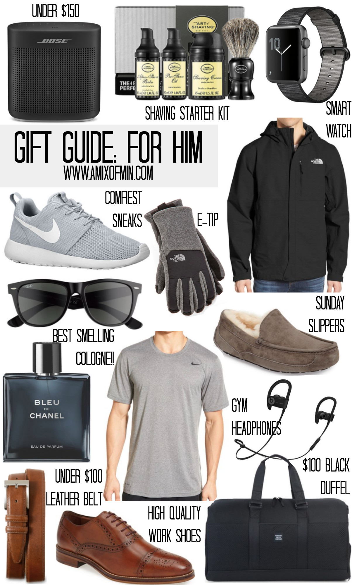 Christmas Gifts For Boyfriend
 Ultimate Holiday Christmas Gift Guide for Him