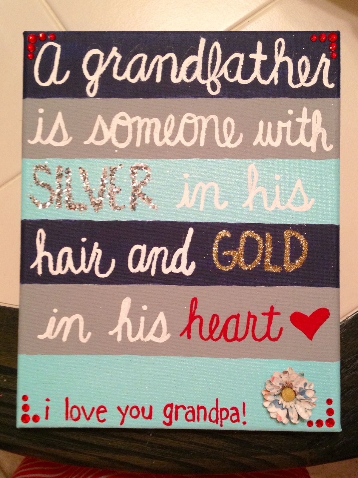 Fathers Day Ideas For Grandpa
 Pin by Randi Dartige on Grandparents ts