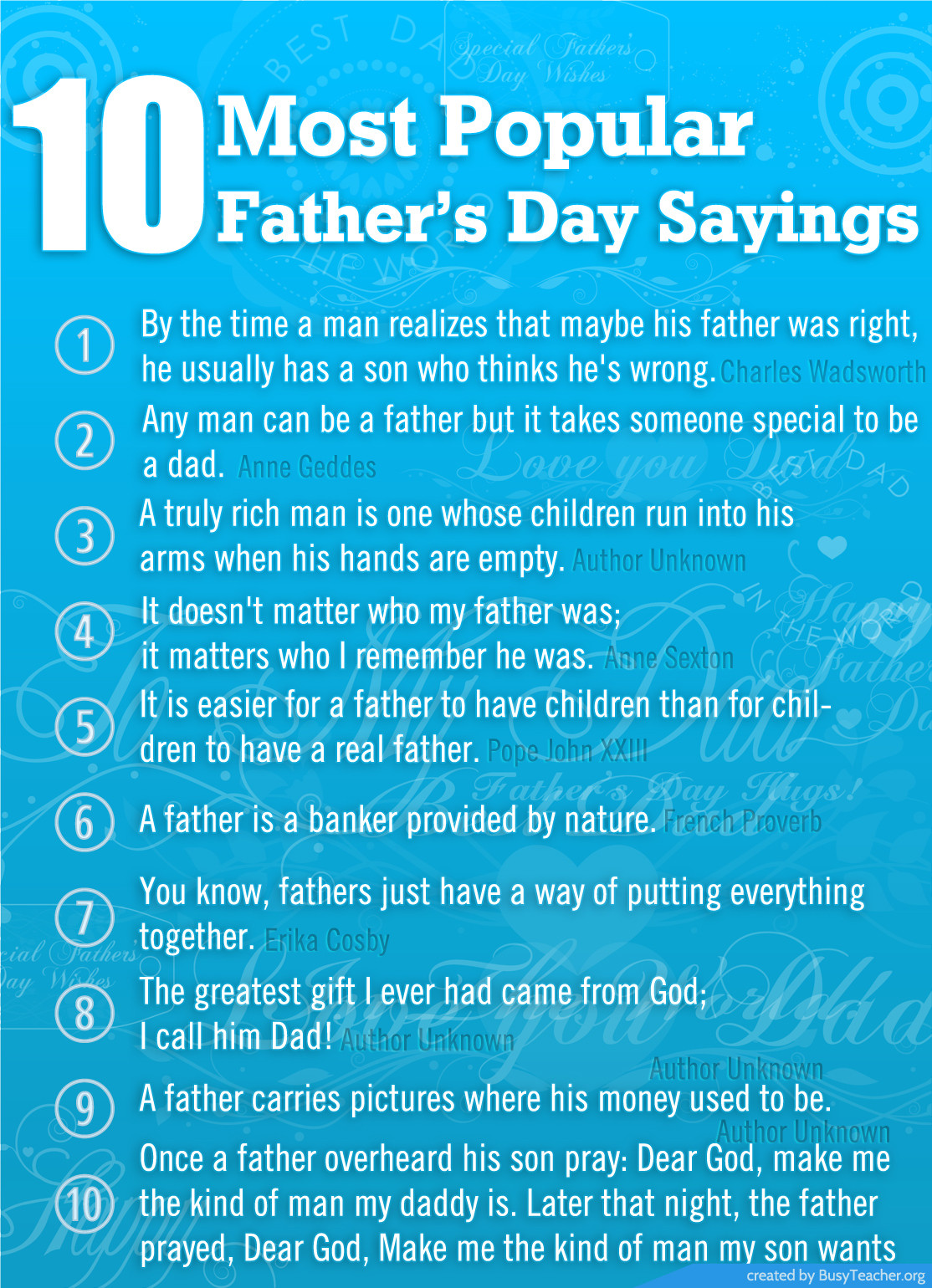 Fathers Day Quote From Son
 Ten Popular Father’s Day Quotes