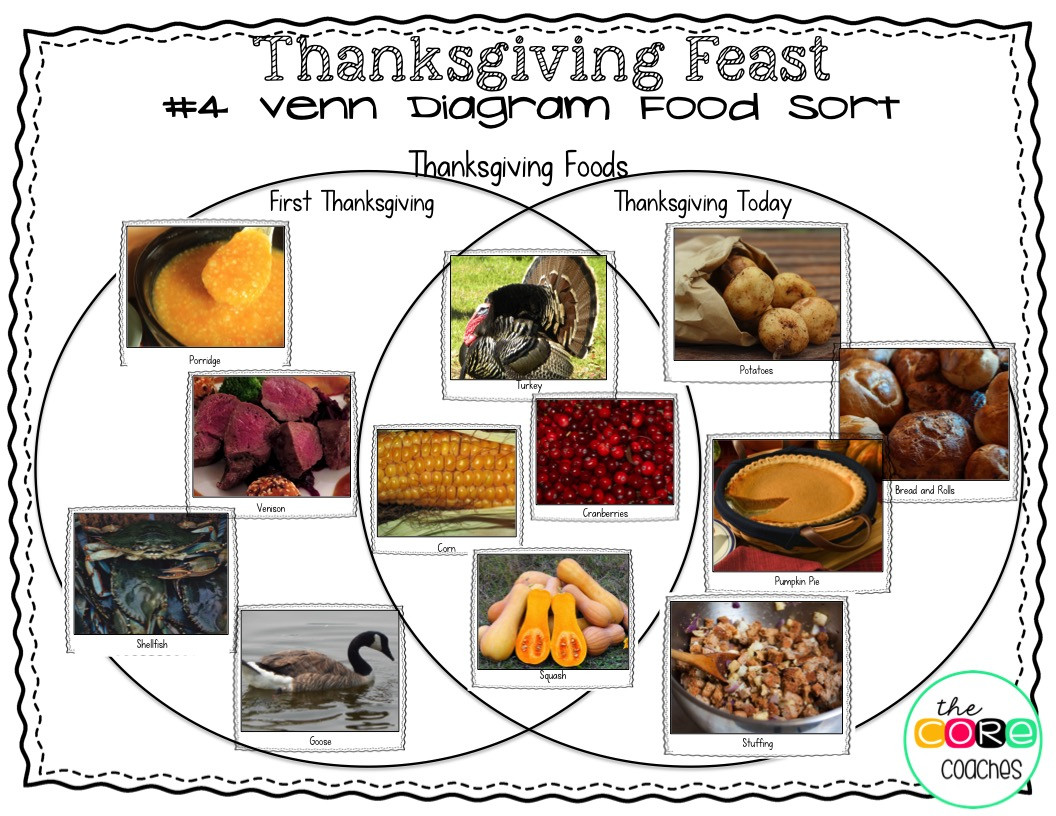 Food At First Thanksgiving
 Teaching Thanksgiving Through Interactive Lessons & Stations
