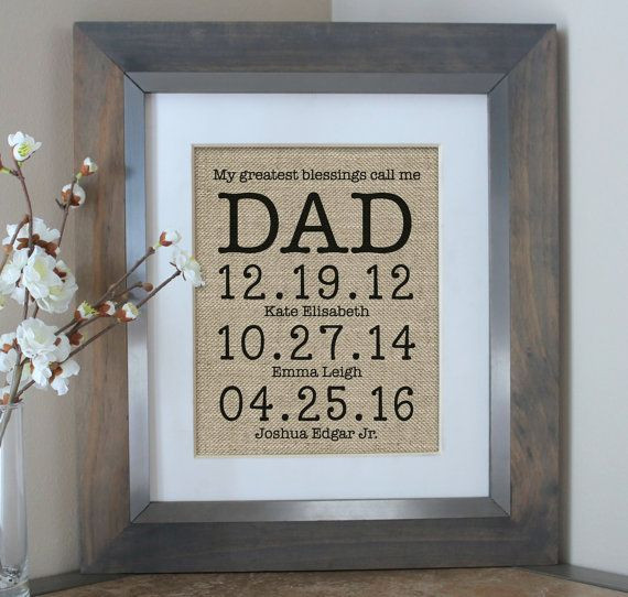 Gifts For Dad For Christmas
 Personalized Gift for Mom