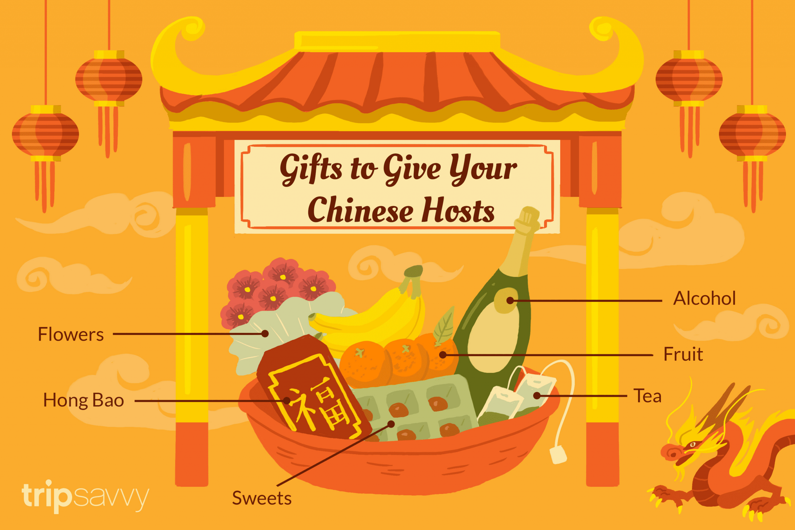 Gifts For New Year
 What to Give Your Hosts for Chinese New Year or Spring