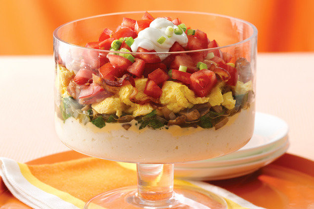 Passover Breakfast Ideas
 Healthy Easter & Passover Recipes Southern Breakfast and