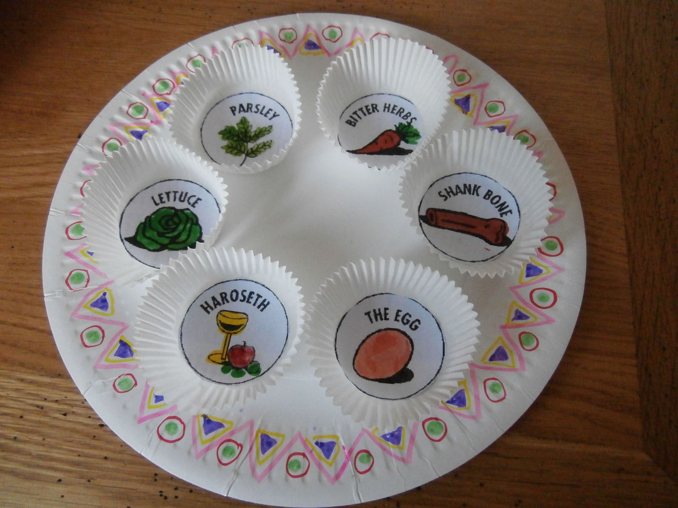 Passover Crafts For Preschoolers
 Passover craft seder plate tonparentspaper