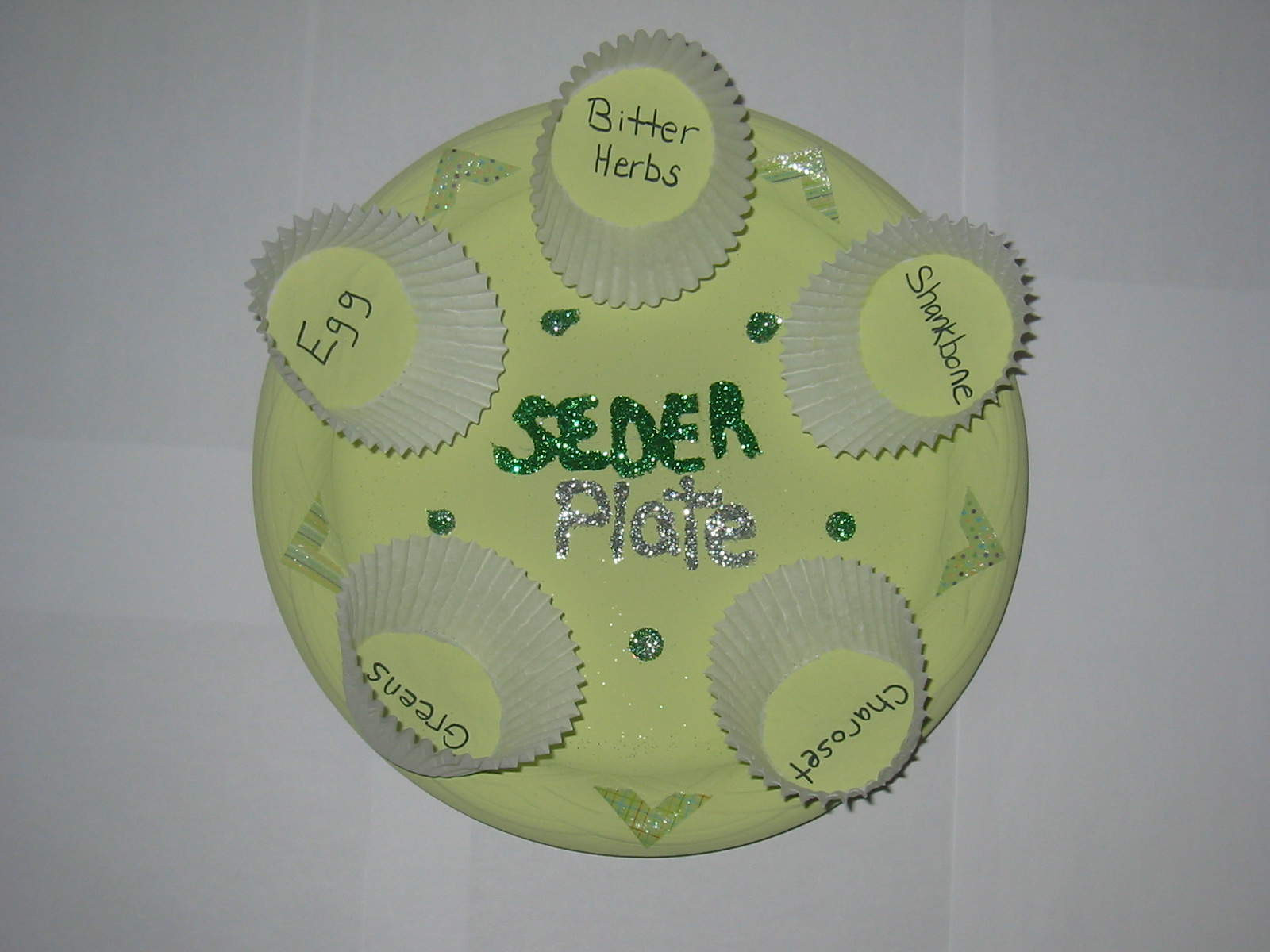 Passover Crafts For Preschoolers
 Spring Seder Plate