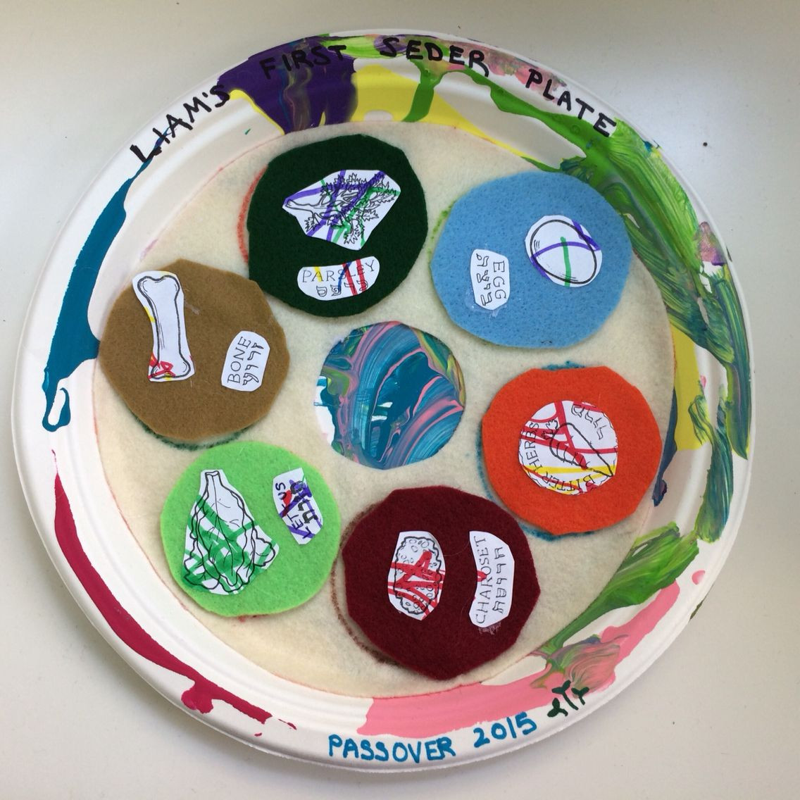 Passover Crafts For Preschoolers
 Preschool Passover Seder plate using felt passover felt