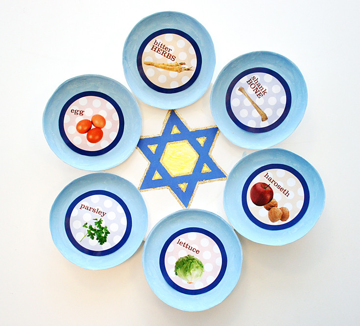Passover Crafts For Preschoolers
 Passover Seder Plate