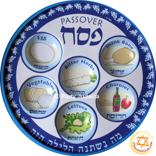 Passover Food Meaning
 Why Is This Year Different From All Other Years