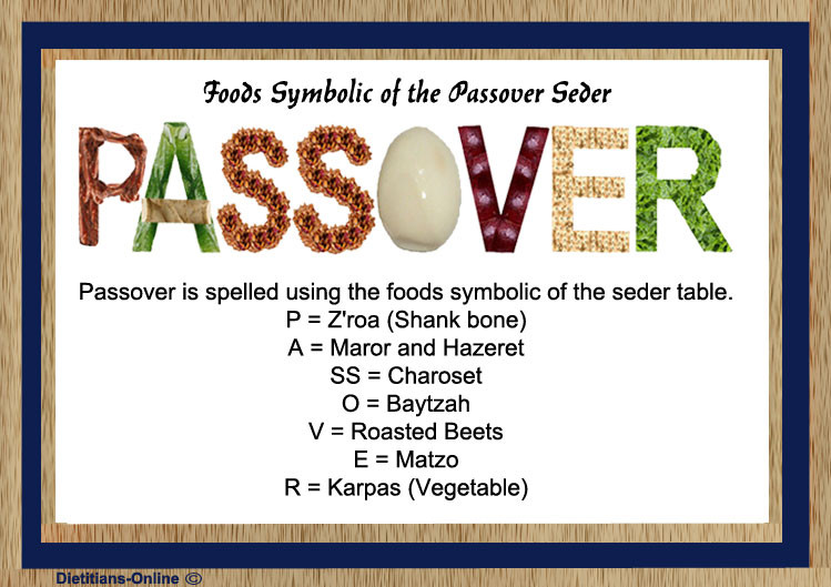 Passover Food Meaning
 Wellness News at Weighing Success Foods Symbolic of the