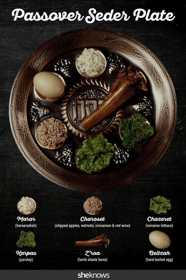 Passover Food Meaning
 Here s the Meaning Behind the Passover Seder Plate — a