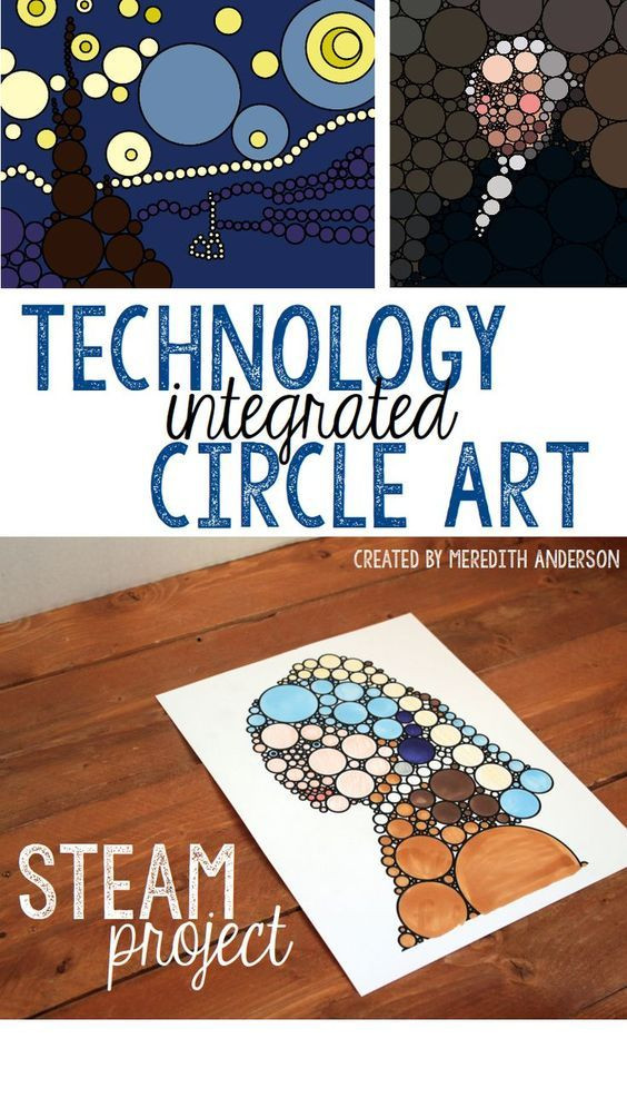 Pi Day Activities For Elementary
 Technology Integrated Art Pi Day STEAM Project