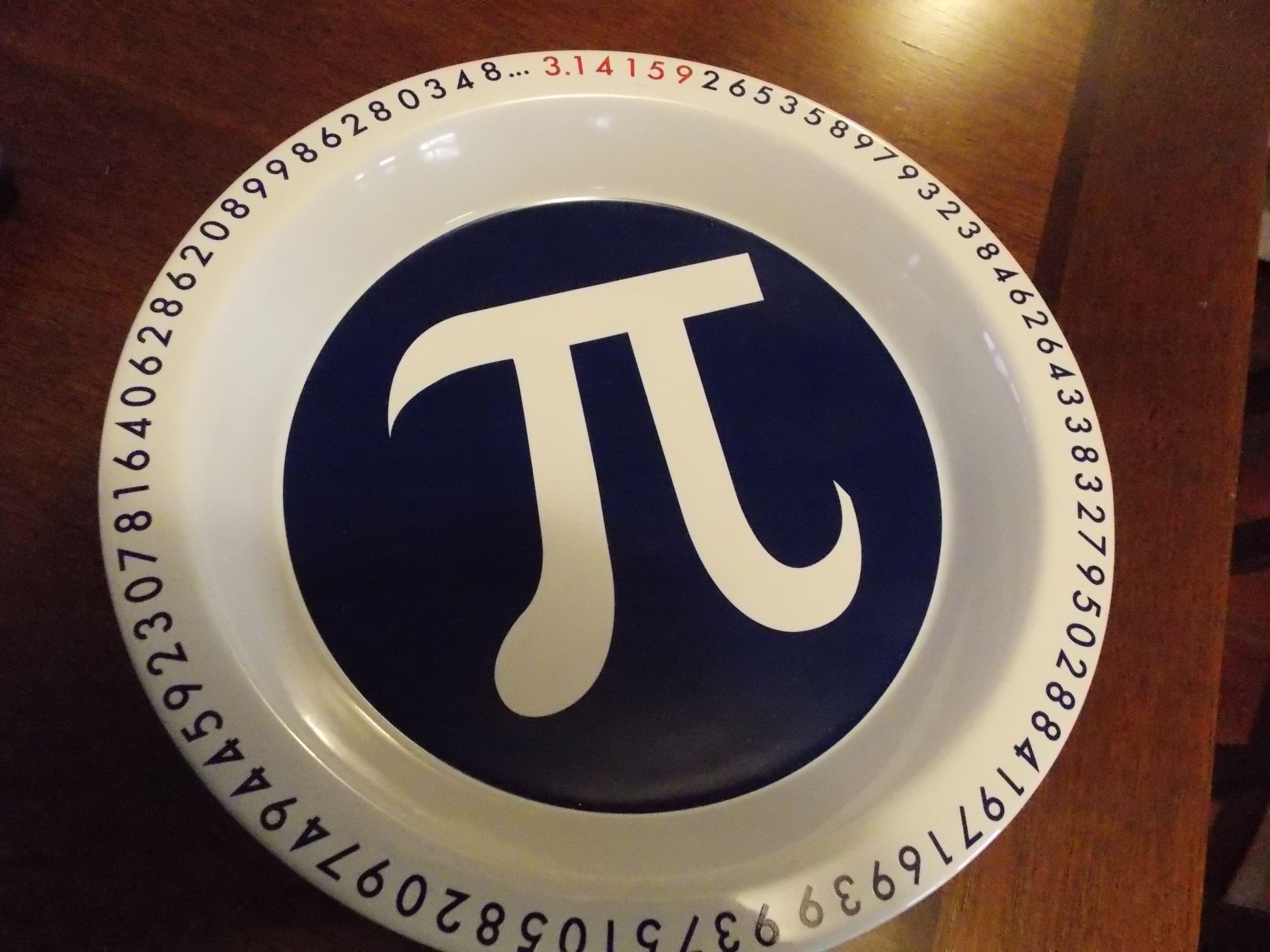 Pi Day 2025 Gift Ideas