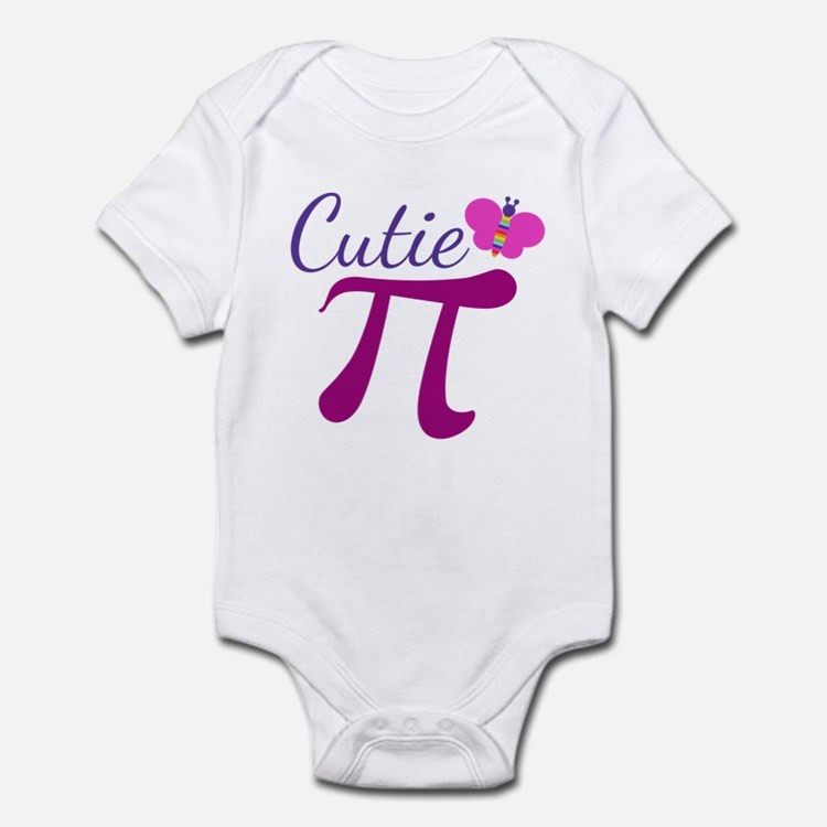 Pi Day Gift Ideas
 Gifts for Pi Day 2015