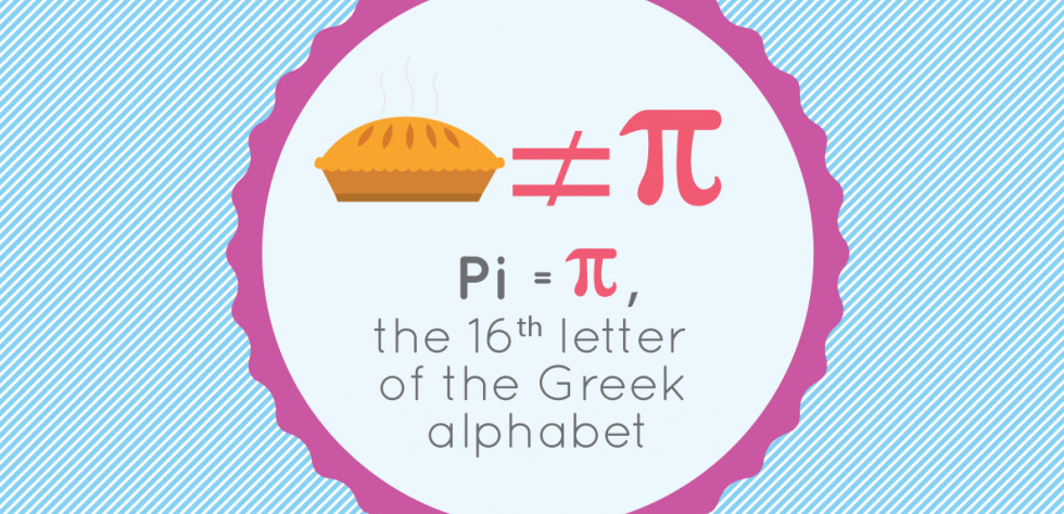Pi Day Party Activities
 Celebrate Pi Day with these Fun Activities