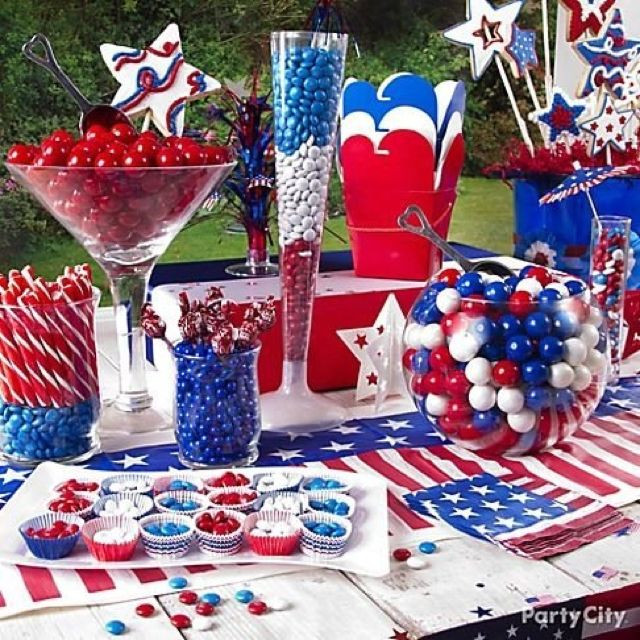 Pinterest Fourth Of July Party
 4th of July candy buffet Love it Gumballs Candy