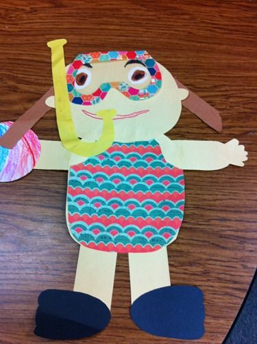 Summer Art And Crafts For Preschoolers
 Pin by Kathleen Lewis on Kindergarten Ideas