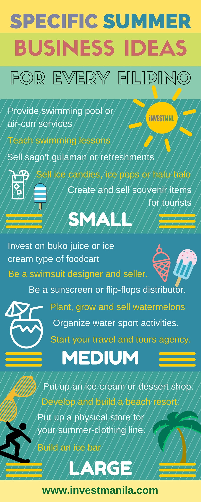 Summer Business Ideas
 15 Specific Summer Business Ideas for Every Filipino