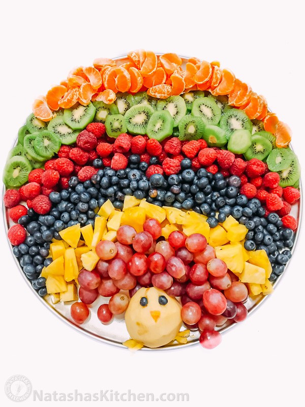 Thanksgiving Fruit Platter Ideas
 Thanksgiving Menu Made Easy NatashasKitchen