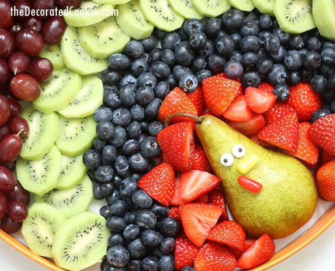 Thanksgiving Fruit Platter Ideas
 TURKEY FRUIT PLATTER fun food tray for Thanksgiving
