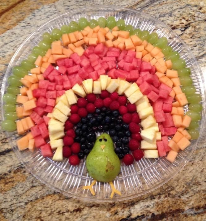 Thanksgiving Fruit Platter Ideas
 Thanksgiving Fruit Platter My Projects