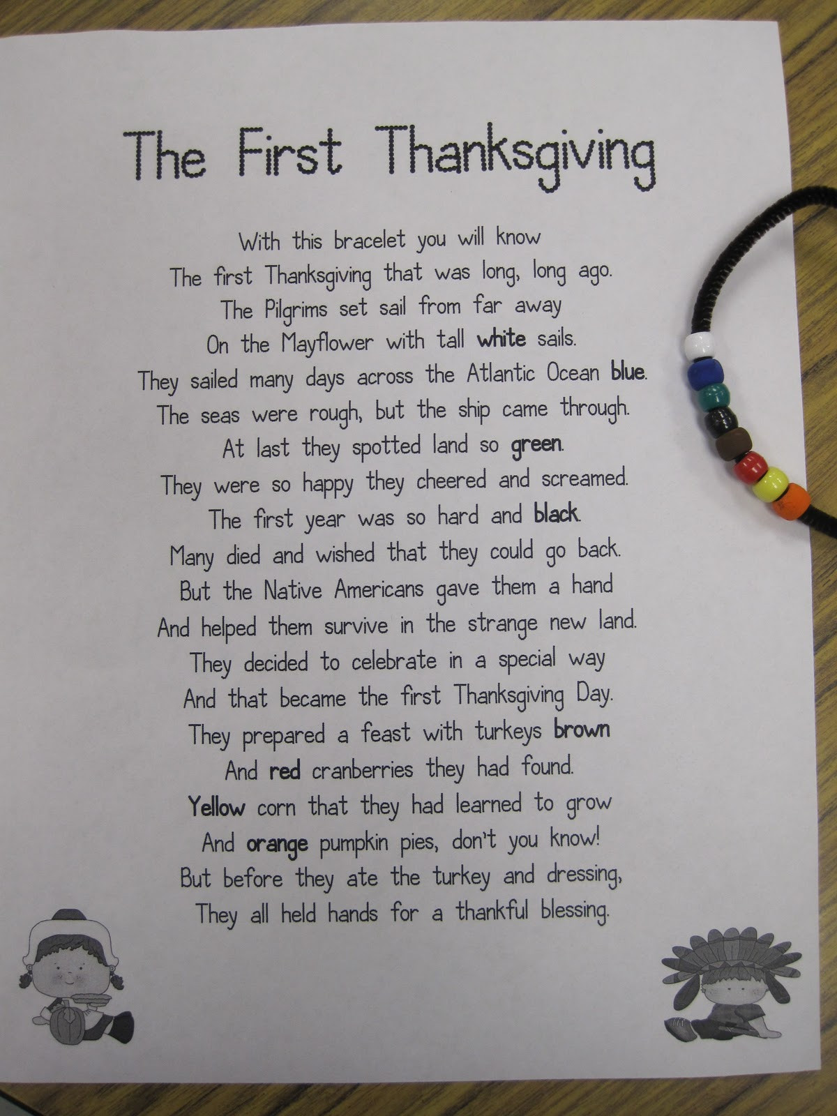 Thanksgiving Story Ideas
 Savvy Second Graders Thanksgiving Writing and FREEBIE