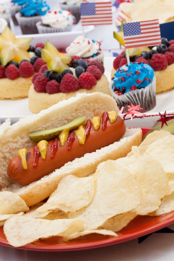 Traditional 4th Of July Food
 Why Do We Celebrate 4th of July Traditions thegoodstuff