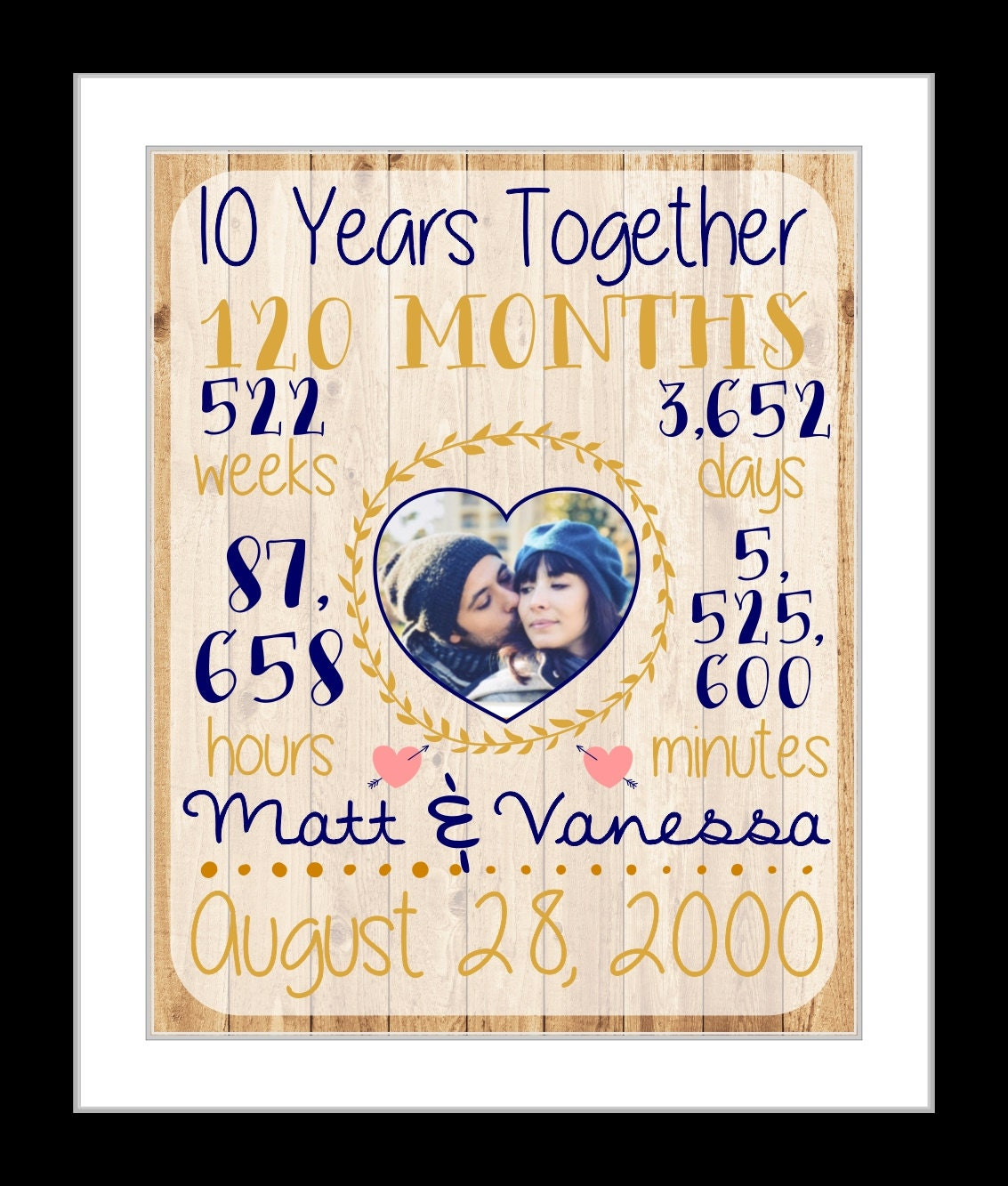 10 Year Anniversary Gift Ideas For Wife
 Gifts For 10 Year Anniversary For Wife 10 Year