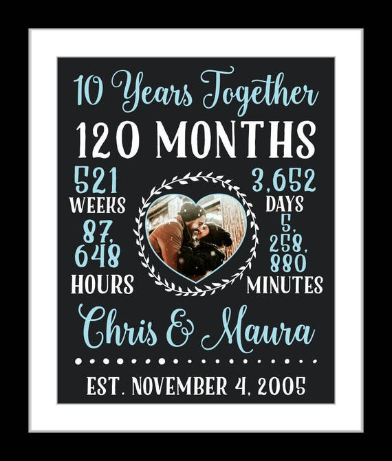 10 Year Anniversary Gift Ideas For Wife
 Gifts For 10 Year Anniversary For Wife 10 Year