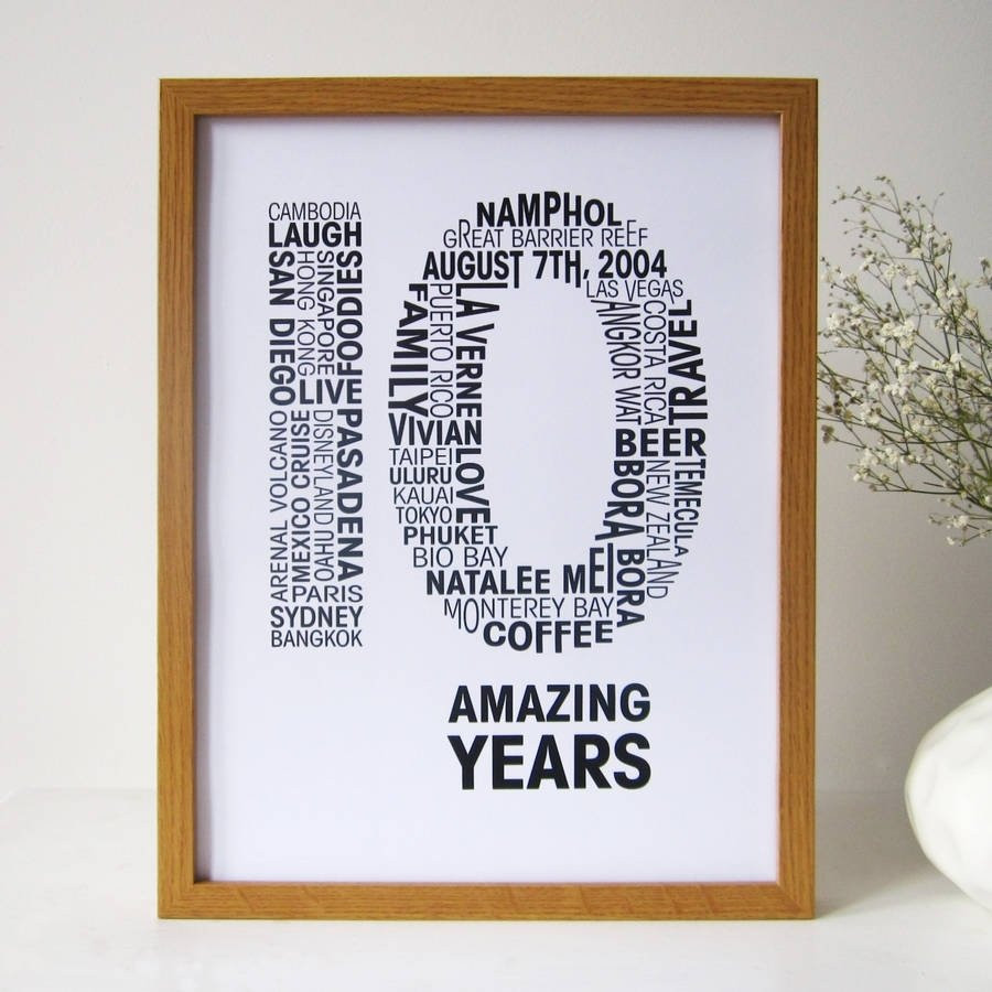 10 Year Work Anniversary Gift Ideas
 10 Stylish 10 Year Anniversary Gift Ideas For Couple 2020